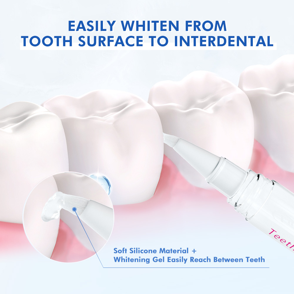 Wholesale Price Dental White P - Teeth Whitening Gel Peroxide ulasan dan harga