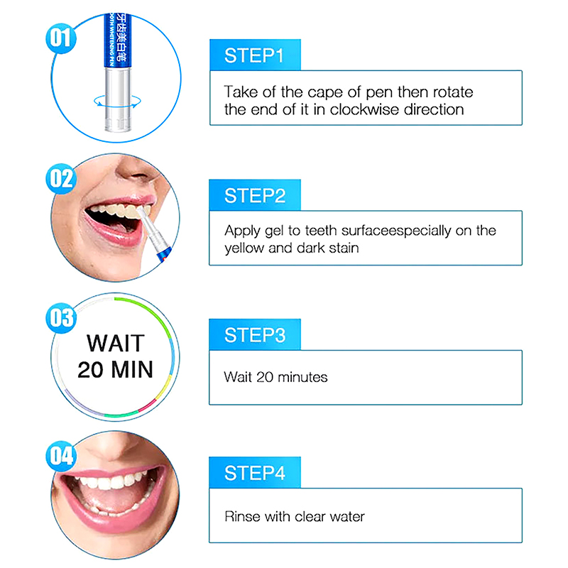 Teeth Whitening Pen Profession - Whitening Pen Bleach ulasan dan harga