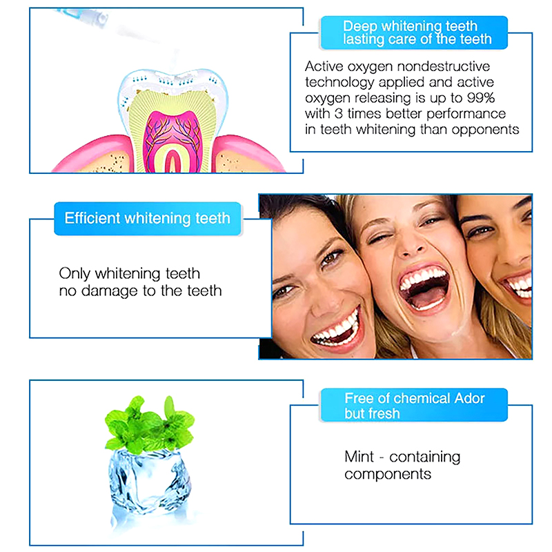 Teeth Whitening Pen Profession - Whitening Pen Bleach ulasan dan harga