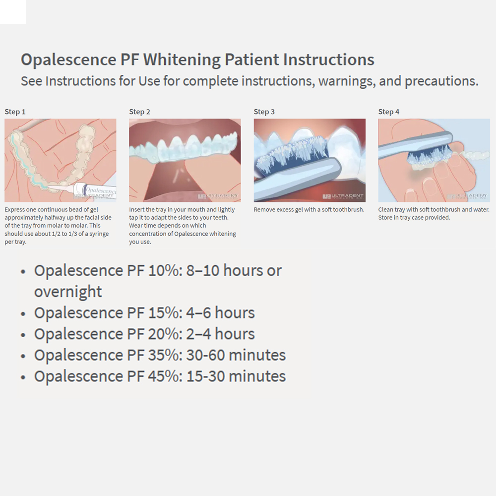 Opalescence Whitening 20% PF 2 - Teeth Whitening Gel Peroxide ulasan dan harga