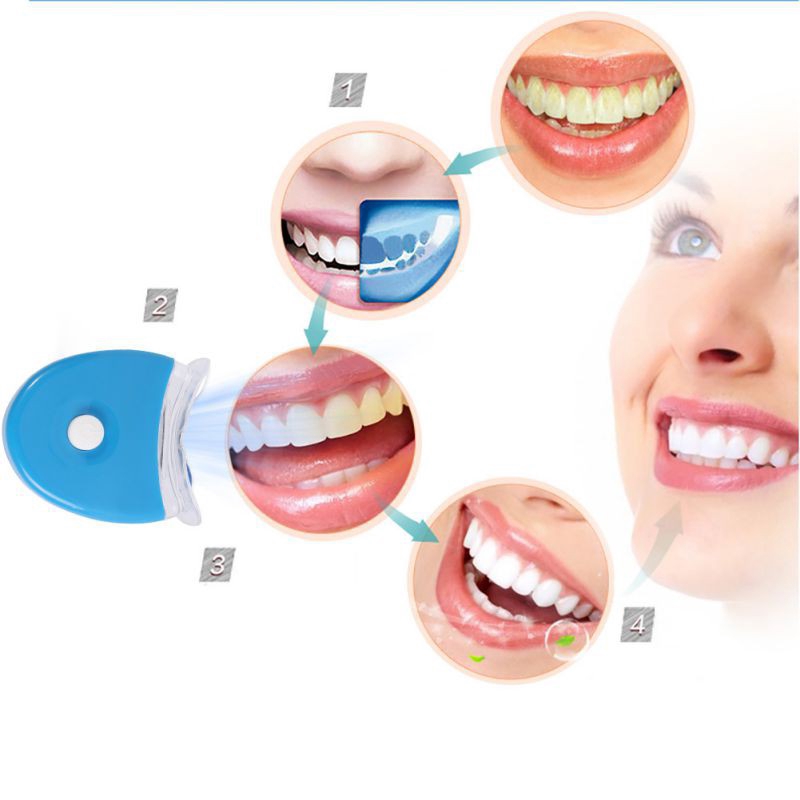 LED Teeth Whitening Light Whit - Teeth Whitening Uv Kit ulasan dan harga