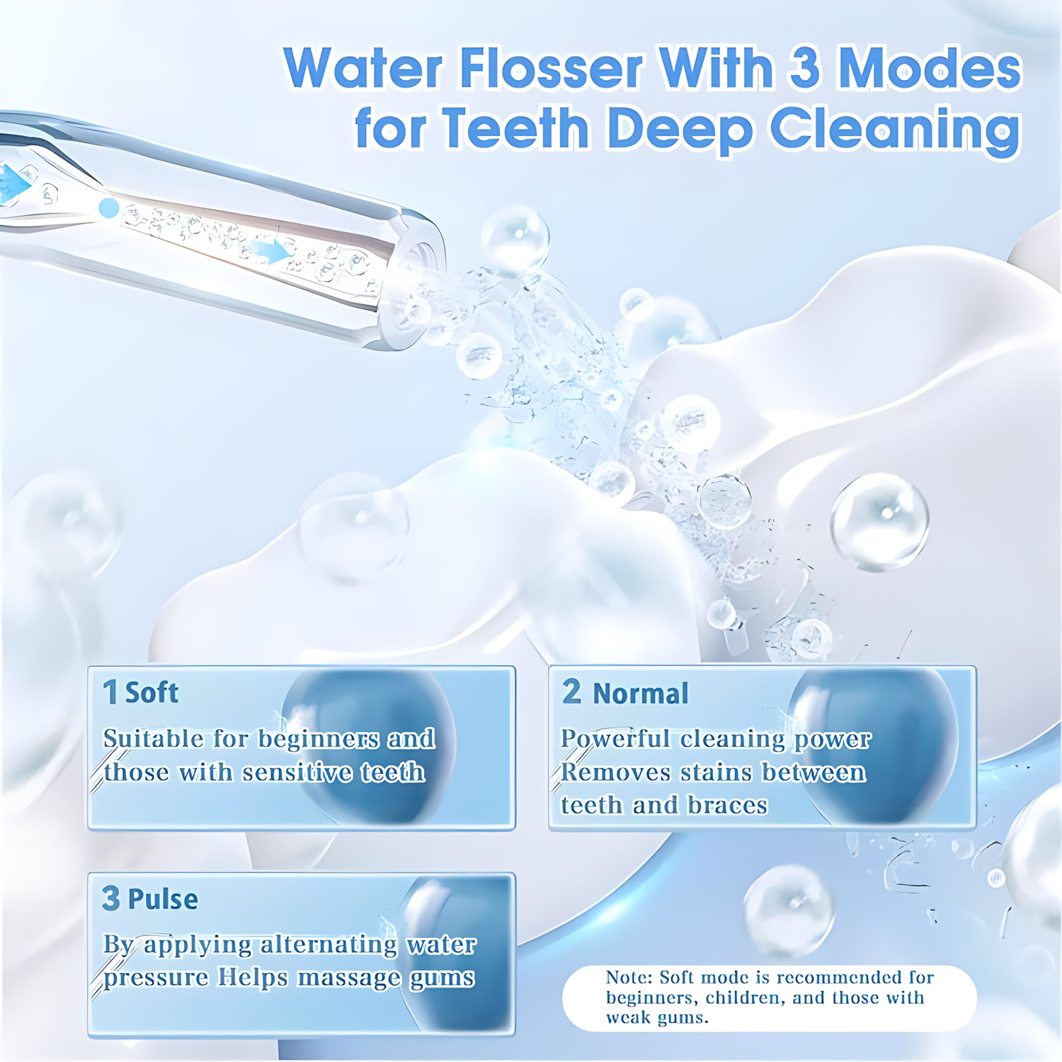 Portable Oral Irrigator USB Re - Water Flosser Cordless ulasan dan harga