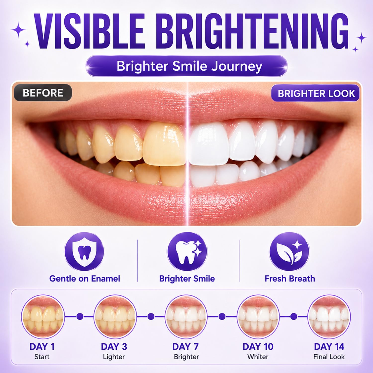 7/14/21pcs Purple Teeth Whiten - Teeth Whitening Gel Peroxide ulasan dan harga